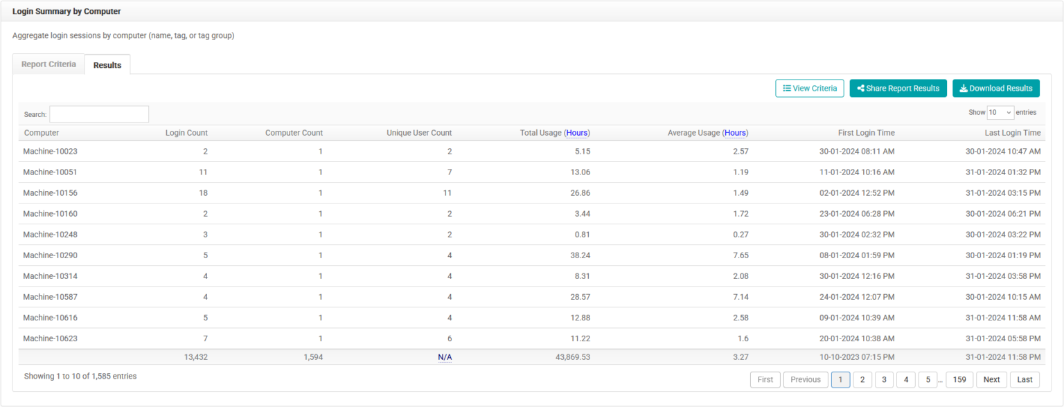 How do I identify underutilized computers? - LabStats Support - How Can ...
